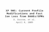 XP 905: Current Profile Modifications and Fast Ion Loss from BAAEs/EPMs D. Darrow, et al. April 8, 2009.
