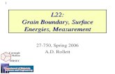 1 L22: Grain Boundary, Surface Energies, Measurement 27-750, Spring 2006 A.D. Rollett.