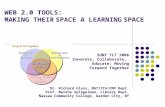 WEB 2.0 TOOLS: MAKING THEIR SPACE A LEARNING SPACE SUNY TLT 2006 Innovate, Collaborate, Educate: Moving Forward Together Dr. Richard Glass, MAT/STA/CMP.