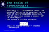 Intro to Stellar Astrophysics L21 The tools of astrophysics ä Virtually all information about the external Universe is received in the form of electromagnetic.