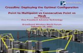 Crossfire: Deploying the Optimal Configuration -- Point to Multipoint vs Consecutive Point vs Mesh Dan Gulliford Vice President Advance Technology Broadband.