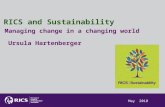 May 2010 RICS and Sustainability Managing change in a changing world Ursula Hartenberger.