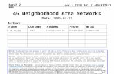 Doc.: IEEE 802.11-05/0173r1 Submission March 2005 R. R. Miller, AT&TSlide 1 4G Neighborhood Area Networks Notice: This document has been prepared to assist.