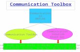 1 Communication Toolbox Communication in MATLAB Communication ToolBox Communication Simulink block-Set Provide Ready-to-use tools to design, analysis and.
