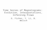 Time Series of Magnetograms: Evolution, Interpretations, Inferring Flows G. Fisher, Y. Li, B. Welsch.