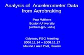 Analysis of Accelerometer Data from Aerobraking Paul Withers Boston University (withers@bu.edu) Odyssey PSG Meeting 2006.11.14 – 2006.11.17 Mauna Lani.