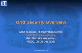 © IT Innovation Centre, 2002 Grid Security Overview Mike Surridge, IT Innovation Centre ms@it-innovation.soton.ac.uk Grid Security Workshop, NESC, 05-06.