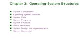 Chapter 3: Operating-System Structures System Components Operating System Services System Calls System Programs System Structure Virtual Machines System.