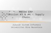 M0594 ERP Session #3 & #4 – Supply Chain Jurusan Sistem Informasi Universitas Bina Nusantara.