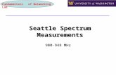 Fundamentals of Networking Lab Seattle Spectrum Measurements 900-948 MHz.