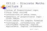 EE1J2 - Slide 1 EE1J2 – Discrete Maths Lecture 3 Syntax of Propositional Logic Parse trees revised Construction of parse trees Semantics of propositional