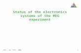 PSI - Jun. 27th, 20061 Status of the electronics systems of the MEG experiment.