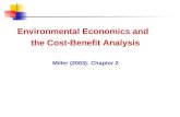 Environmental Economics and the Cost-Benefit Analysis Miller (2003): Chapter 2.