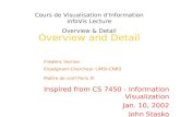 Overview and Detail Inspired from CS 7450 - Information Visualization Jan. 10, 2002 John Stasko Frédéric Vernier Enseignant-Chercheur LIMSI-CNRS Maître.