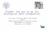 FlyWeb: the way to go for biological data integration Jun Zhao, Alistair Miles and Graham Klyne Image Bioinformatics Research Group Department of Zoology.