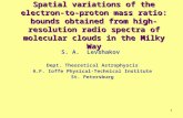 1 Spatial variations of the electron-to- proton mass ratio: bounds obtained from high-resolution radio spectra of molecular clouds in the Milky Way S.