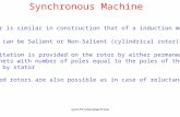 Synchronousmachine Synchronous Machine The stator is similar in construction that of a induction motor The rotor can be Salient or Non-Salient (cylindrical.