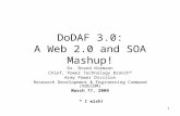 1 DoDAF 3.0: A Web 2.0 and SOA Mashup! Dr. Brand Niemann Chief, Power Technology Branch* Army Power Division Research Development & Engineering Command.