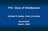 PKI: Glue of Middleware Michael R Gettes, Duke University EuroCAMP March, 2005 Michael R Gettes, Duke University EuroCAMP March, 2005.