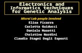 Electronics and Informatics techniques for Genetic Analysis Micrel Lab people involved Elisa Ficarra Carlotta Guiducci Daniele Masotti Christine Nardini.