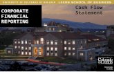 · 1 CORPORATE FINANCIAL REPORTING Cash Flow Statement Long-Lived Assets.