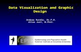 Data Visualization and Graphic Design Andrew Rundle, Dr.P.H. Allan Just, M.Phil.