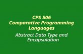 CPS 506 Comparative Programming Languages Abstract Data Type and Encapsulation.