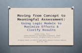 Moving from Concept to Meaningful Assessment: Using Logic Models to Maximize Efforts & Clarify Results Ashley Finley, Ph.D Senior Director of Assessment.