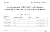Doc.: IEEE 802.11-15/0630r0 Submission May 2015 Intel CorporationSlide 1 Verification of IEEE 802.11ad Channel Model for Enterprise Cubical Environment.