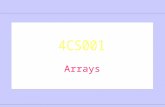 Arrays. Last time on 4CS001 Anatomy of a Method int calculateArea(int w, int h) { int area = w * h; return area; } Parameters Used for passing data to.