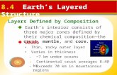 Layers Defined by Composition 8.4 Earth’s Layered Structure  Earth’s interior consists of three major zones defined by their chemical composition—the.
