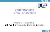 Understanding email encryption Nicolas T. Courtois - University College London.