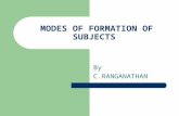 MODES OF FORMATION OF SUBJECTS By C.RANGANATHAN. MODES OF FORMATION OF SUBJECTS Fission Fusion Lamination Loose Assemblage Agglomeration Cluster Distillation.