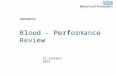 CONFIDENTIAL Blood - Performance Review 29 January 2015.
