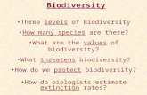 Biodiversity Three levels of Biodiversity How many species are there? What are the values of biodiversity? What threatens biodiversity? How do we protect.