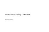 Functional Safety Overview Michael Mats. Table of Contents What is Functional Safety? FS in Standards FS per IEC 61508 FS Lifecycle FS Certification Process.