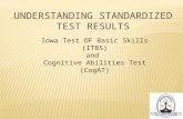 UNDERSTANDING STANDARDIZED TEST RESULTS Iowa Test OF Basic Skills (ITBS) and Cognitive Abilities Test (CogAT)