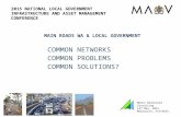 MAIN ROADS WA & LOCAL GOVERNMENT COMMON NETWORKS COMMON PROBLEMS COMMON SOLUTIONS? 2015 NATIONAL LOCAL GOVERNMENT INFRASTRUCTURE AND ASSET MANAGEMENT CONFERENCE.