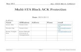 Submission doc.: IEEE 802.11-15/0611r1 May 2015 Jinsoo Ahn, Yonsei UniversitySlide 1 Multi-STA Block ACK Protection Date: 2015-05-11 Authors:
