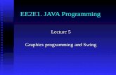 EE2E1. JAVA Programming Lecture 5 Graphics programming and Swing.
