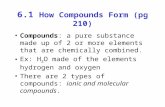 6.1 How Compounds Form (pg 210) Compounds: a pure substance made up of 2 or more elements that are chemically combined. Ex: H 2 O made of the elements.