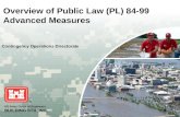 US Army Corps of Engineers BUILDING STRONG ® Overview of Public Law (PL) 84-99 Advanced Measures Contingency Operations Directorate.