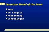 Quantum Model of the Atom l Bohr l de Broglie l Heisenberg l Schrödinger.