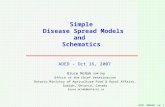 Simple Disease Spread Models and Schematics ADED – Oct 16, 2007 Bruce McNab DVM PhD Office of the Chief Veterinarian Ontario Ministry of Agriculture Food.