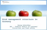 Risk based sampling and coordinated programmes Risk management structure in Germany Georg Schreiber BVL - Federal Office of Consumer Protection and Food.