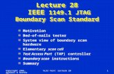 Copyright 2001, Agrawal & BushnellVLSI Test: Lecture 281 Lecture 28 IEEE 1149.1 JTAG Boundary Scan Standard n Motivation n Bed-of-nails tester n System.