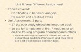 1 Unit 8: Very Different Assignment! Topics covered: –Certification in behavior analysis –Research and practical ethics Unit Assignment: 2 parts –17 pts.