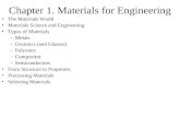 Chapter 1. Materials for Engineering The Materials World Materials Science and Engineering Types of Materials –Metals –Ceramics (and Glasses) –Polymers.