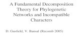 D. Gusfield, V. Bansal (Recomb 2005) A Fundamental Decomposition Theory for Phylogenetic Networks and Incompatible Characters.