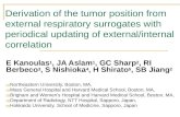 Derivation of the tumor position from external respiratory surrogates with periodical updating of external/internal correlation E Kanoulas 1, JA Aslam.